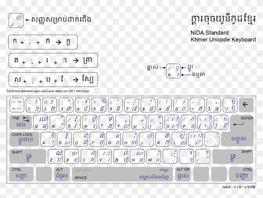 Khmer unicode font